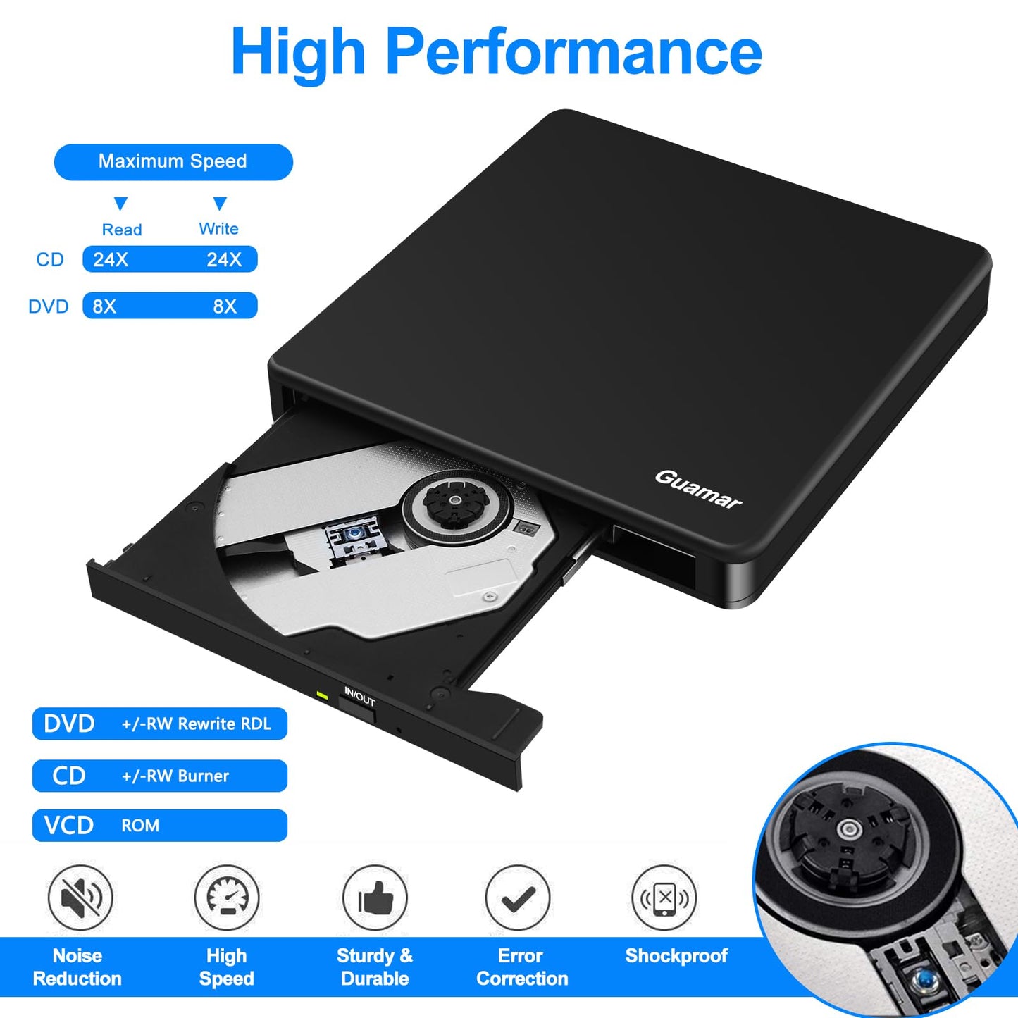 Guamar External CD/DVD Drive for Laptop: Portable USB C CD Burner DVD Player Superdrive for Apple Mac MacBook PC Windows 11 with SD TF Slot 2 USB