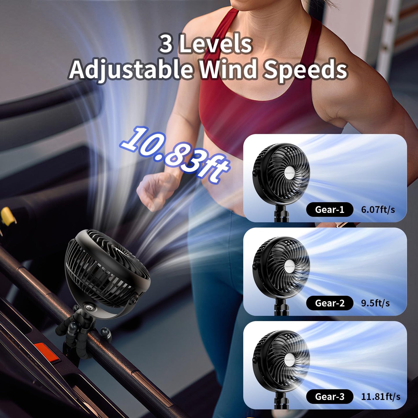 Socool 5000mAh Portable Car Fan Rechargeable Battery Powered, 3-Speed Car Seat Clip on Fans for Baby Kids Backseat Cooling, Mini Stroller Fan 360°