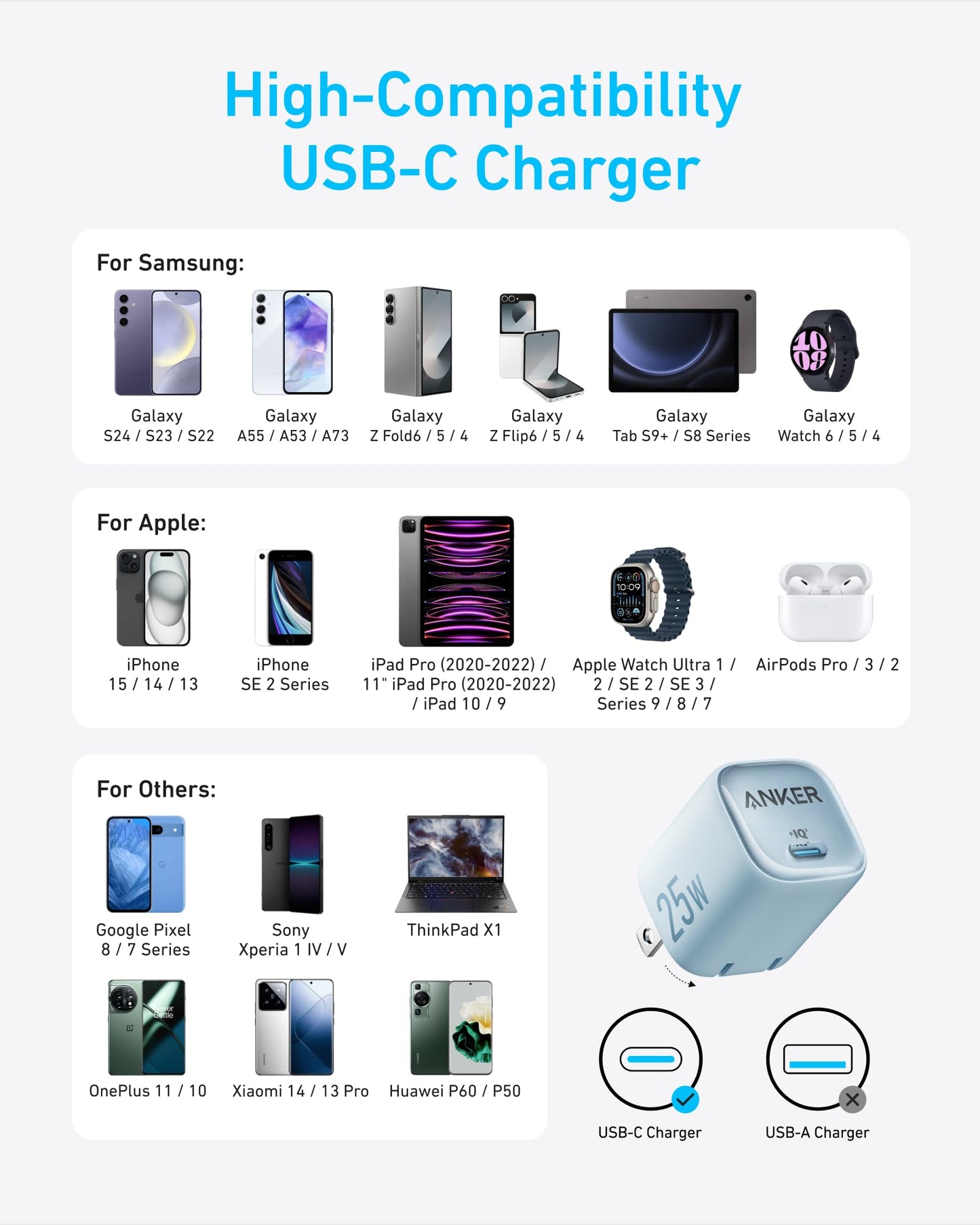 Anker 25W USB C Charger Block, Compact and Foldable Type C Charger, Supports PPS Fast Charging for Galaxy S24/Z Fold/Z Flip/Tab, iPhone 17/16 Series