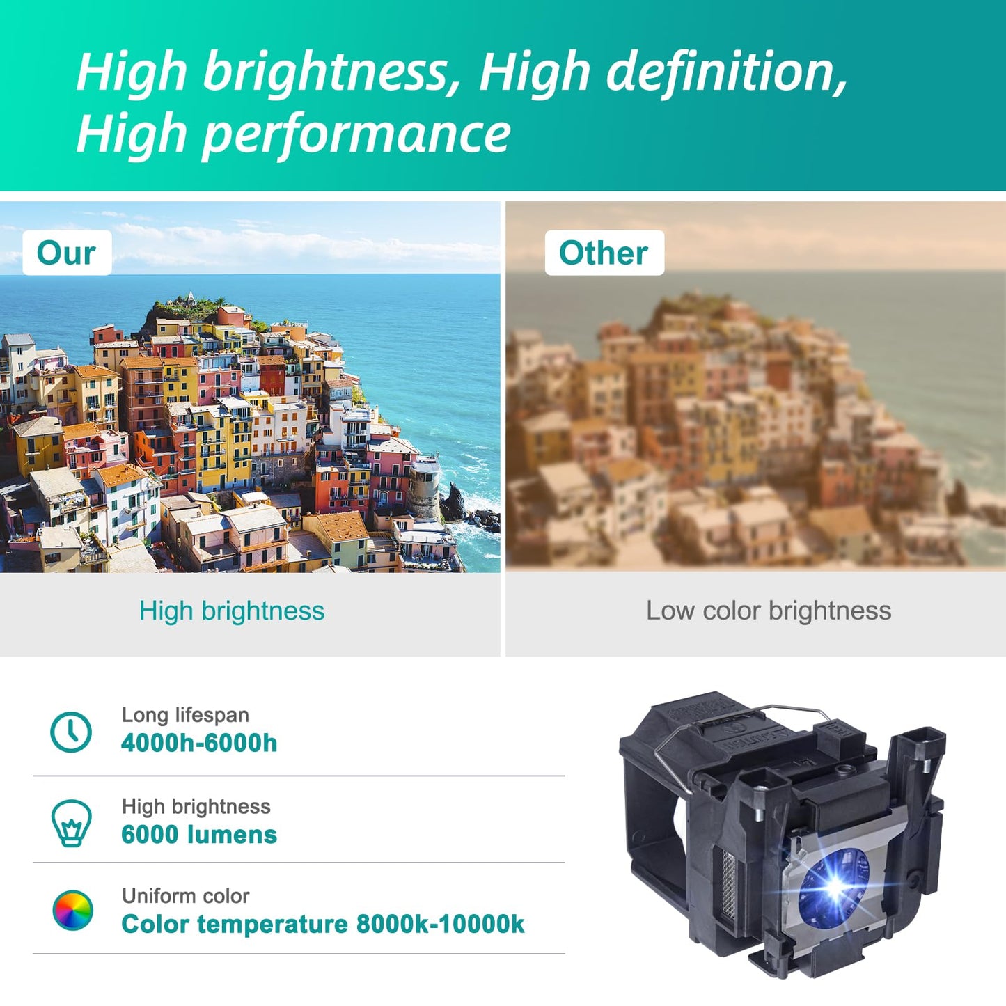 Original V13h010l89 Projector Lamp For Epson Elplp89 Powerlite Home Cinema 5040ub 5040ube 5050ub 5050ube 4010 4000 Pro Cinema 4050 Pro Cinema 6040ub