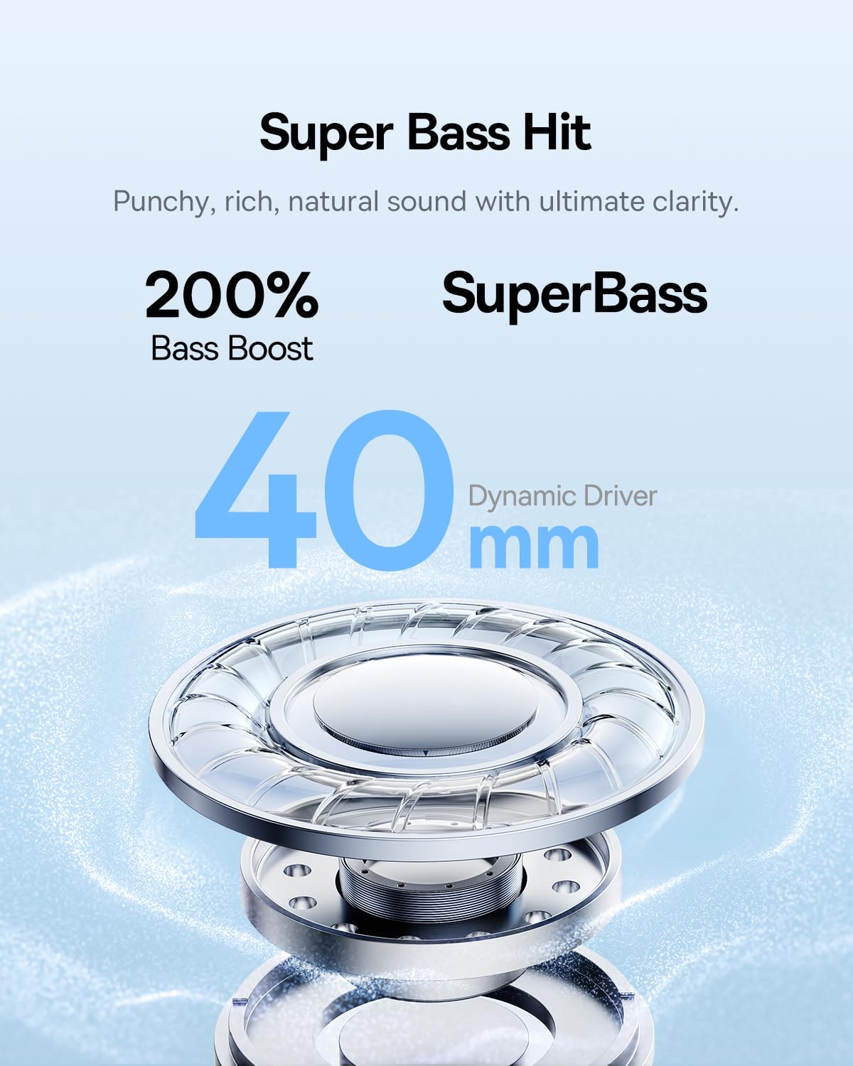 Baseus Bass BH1 Lite Bluetooth Headphones Over Ear, SuperBass, 80H Playtime,AI ENC Clear Calls, Comfortable Fit, Smart App Control, Bluetooth 6.0