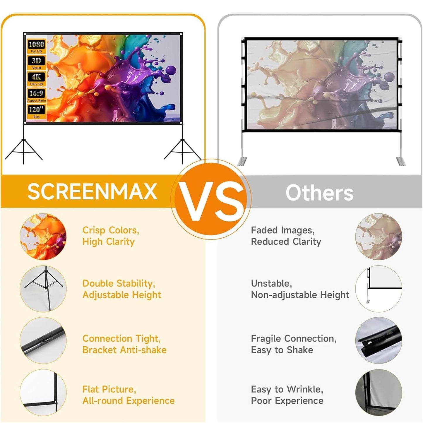 Outdoor Projector Screen with Stand, SCREENMAX 120 inch Foldable Projector Screens with Portable Carry Bag, 16:9 4k HD Rear Front Wrinkle-Free