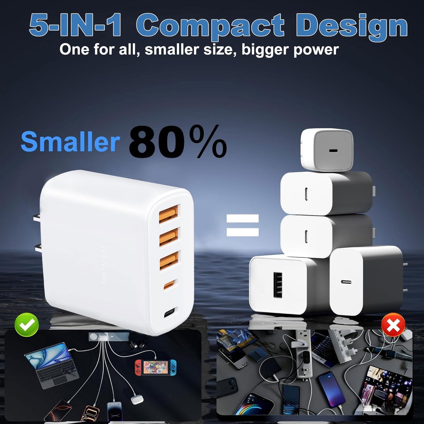 60W USB-C Fast Charging Module, 2-Pack 5-Port Multi-Port Charging Station with Wall Plug, Compatible with iPhone 17/16/15/14/13/Pro Max/Plus Series
