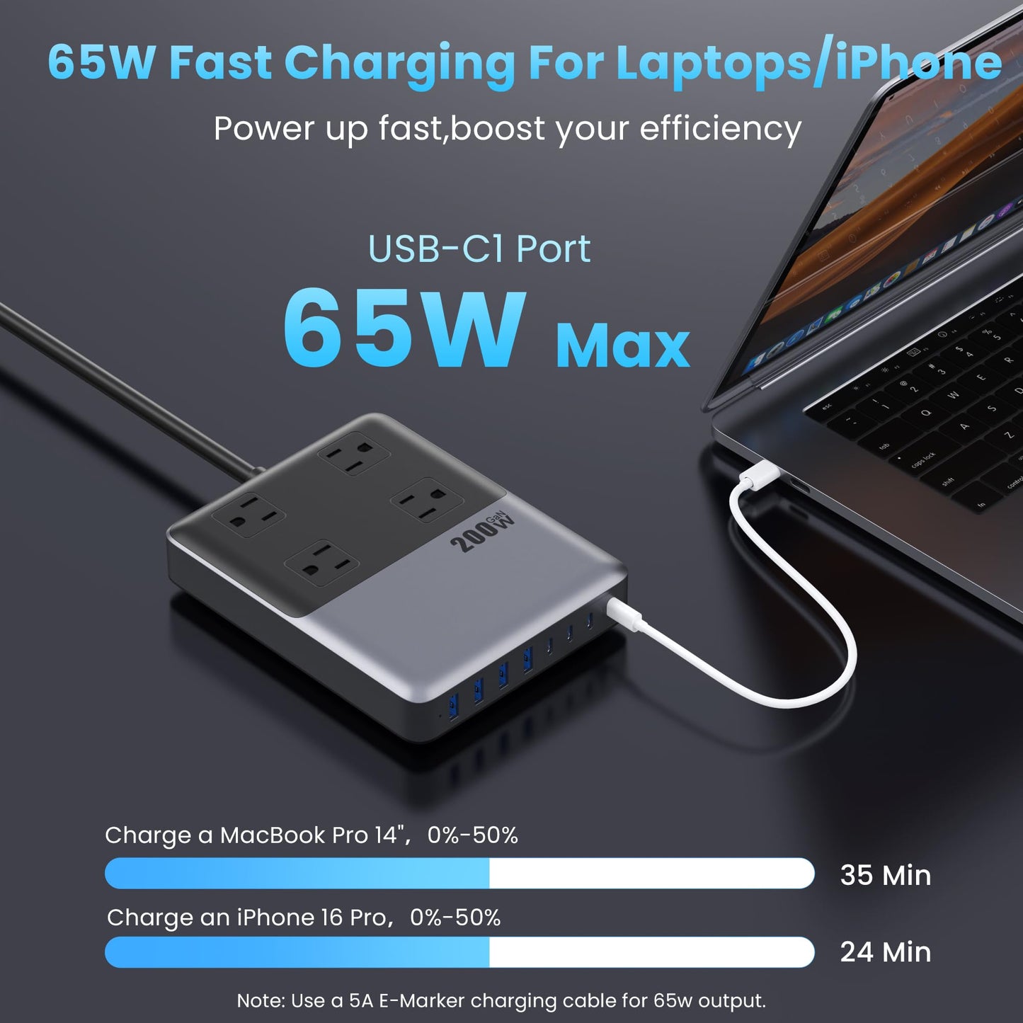 12-in-1 Charging Station USB C Power Strip with 5ft Cord and Plug,200W GaN IV USB C Charger Block,4 AC Outlets,8 USB for MacBook,iPhone 17/16/15,Fast