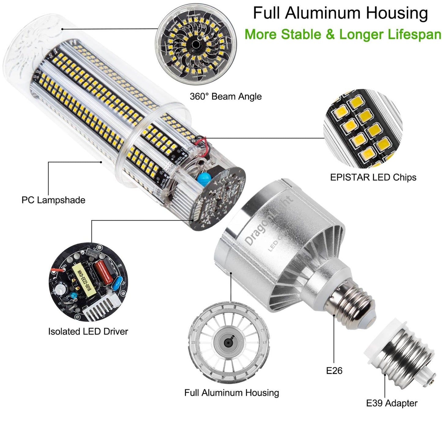 DragonLight 80W Commercial Grade Corn LED Light Bulb(600 Watt Equivalent) E26/E39 Large Mogul Base LED Lamp 5000K Daylight 9,600LM for High Bay Area