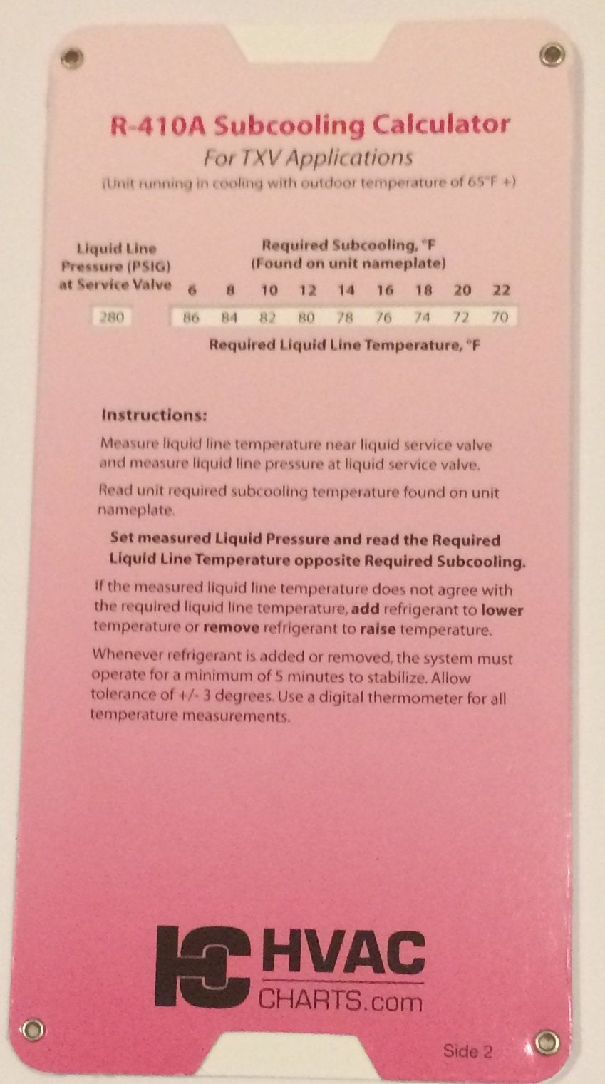 HVAC Chart 3 Pack - R-22 & R-410a Superheat/Subcooling Calculators and Duct Calculator