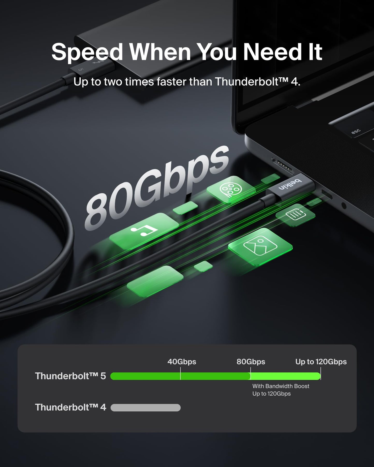 Belkin 3.3ft USB-C Thunderbolt 5 Cable w/ 240W Power Delivery, Bandwidth Boost Up to 120Gbps, 3x Faster Data Transfer, and 4K UHD Display Resolution