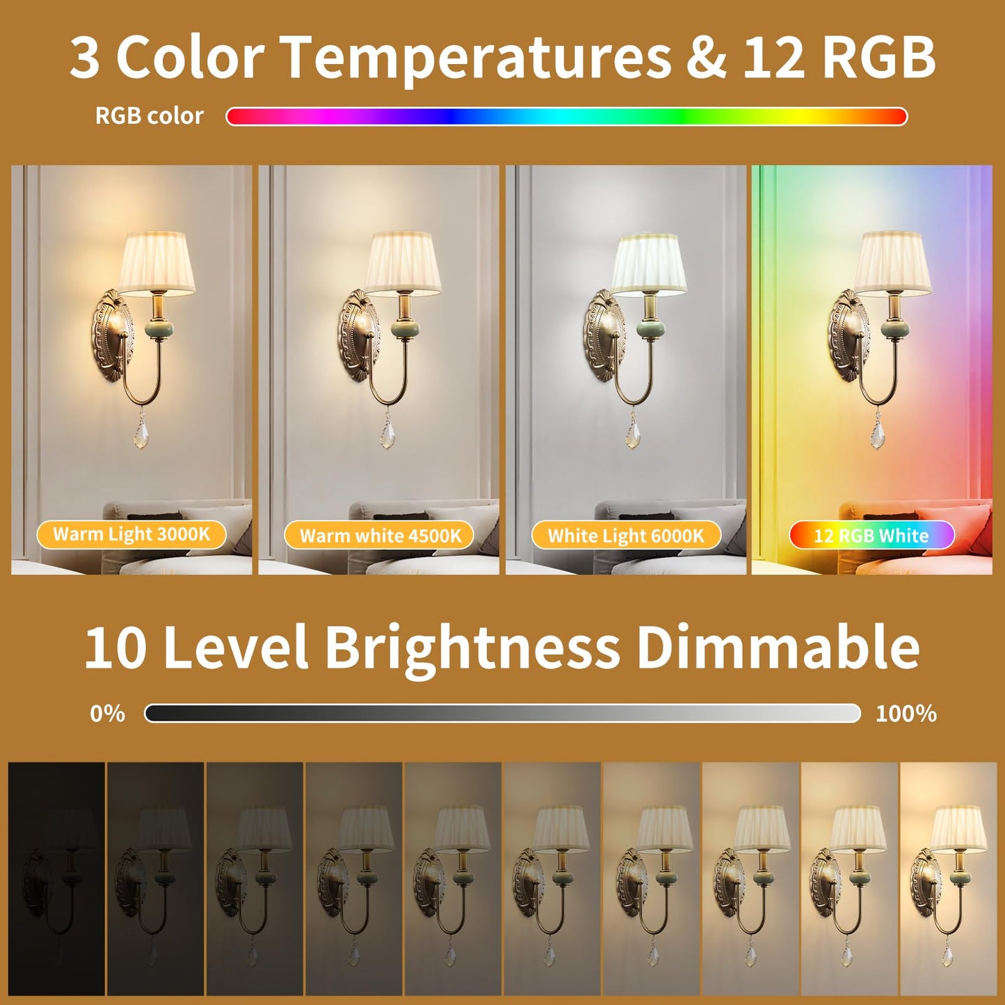 Wireless Battery Operated Antique Brass Wall Sconces Set of 2, 10000mAh Rechargeable Gold Crystal Vintage Fabric Shade Wall Lights with Bulbs