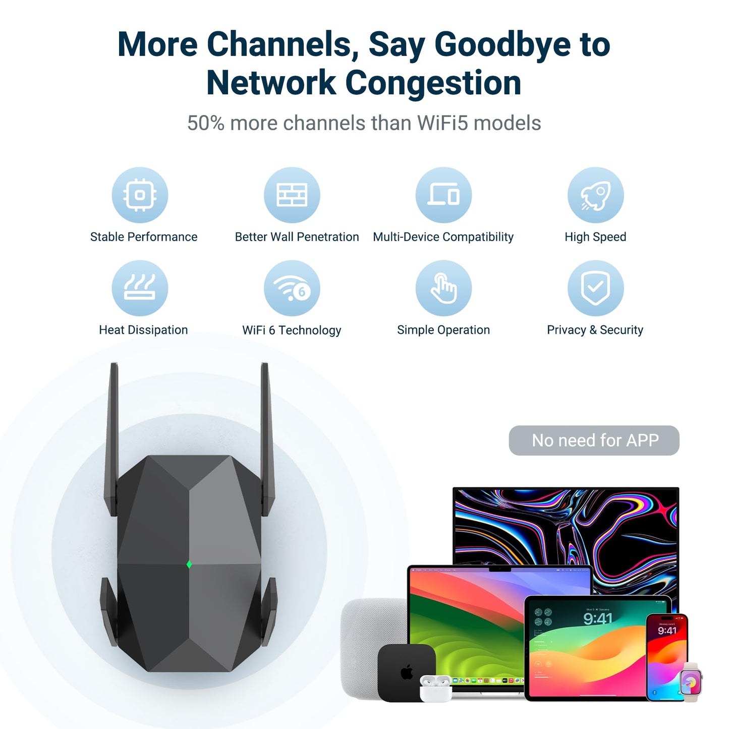 2026 AX3000 WiFi 6 Extender Signal Booster, Multi-Link Connectivity Internet Extender WiFi Booster for Home, Dual Band Long Range WiFi Repeater, Up