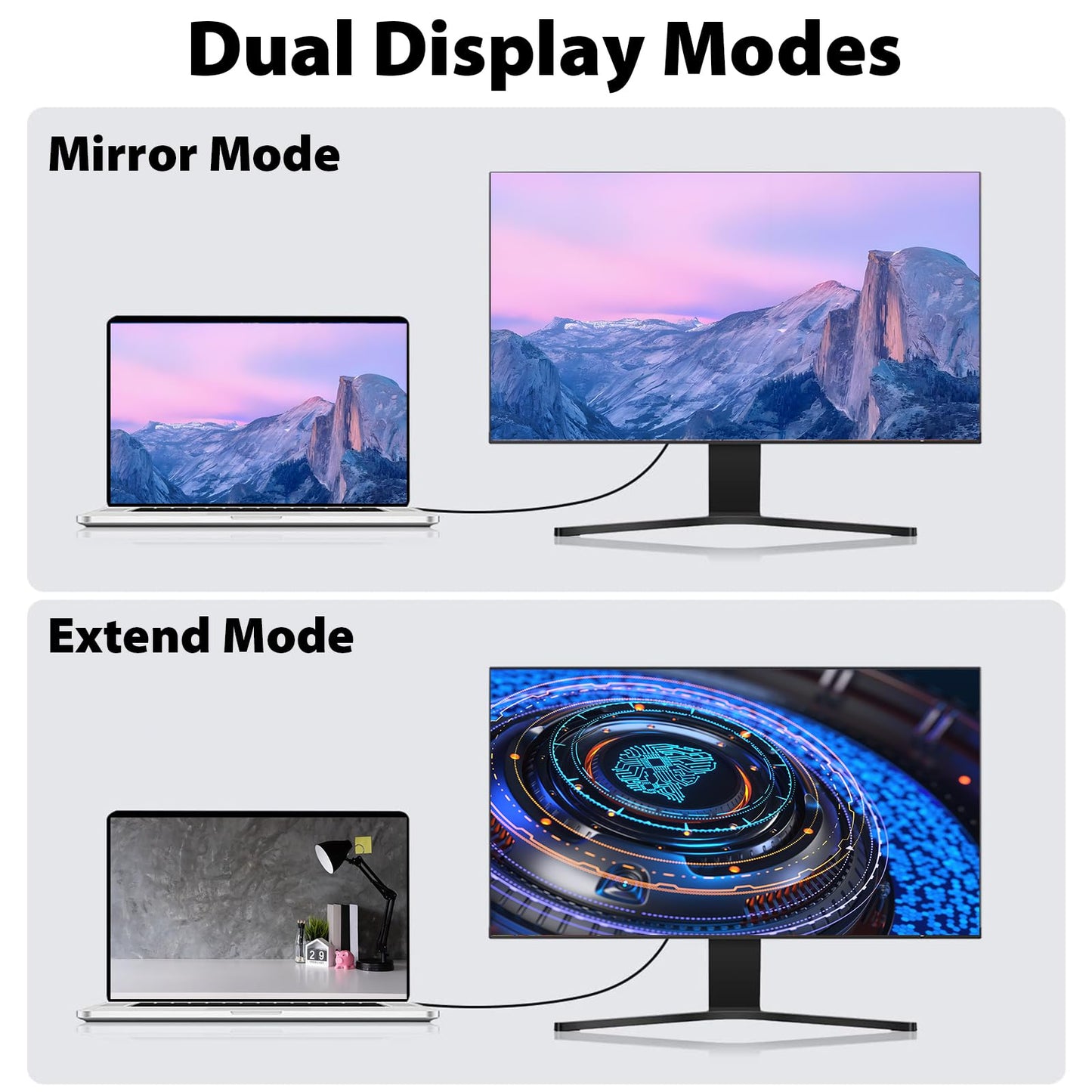 Cyberguys! DVI to HDMI Cable, Bi-Directional HDMI to DVI-D (24+1) / DVI-I (24+5), 1080p Full HD 60Hz, Gold-Plated Connectors w/Screw Lock - Compatible