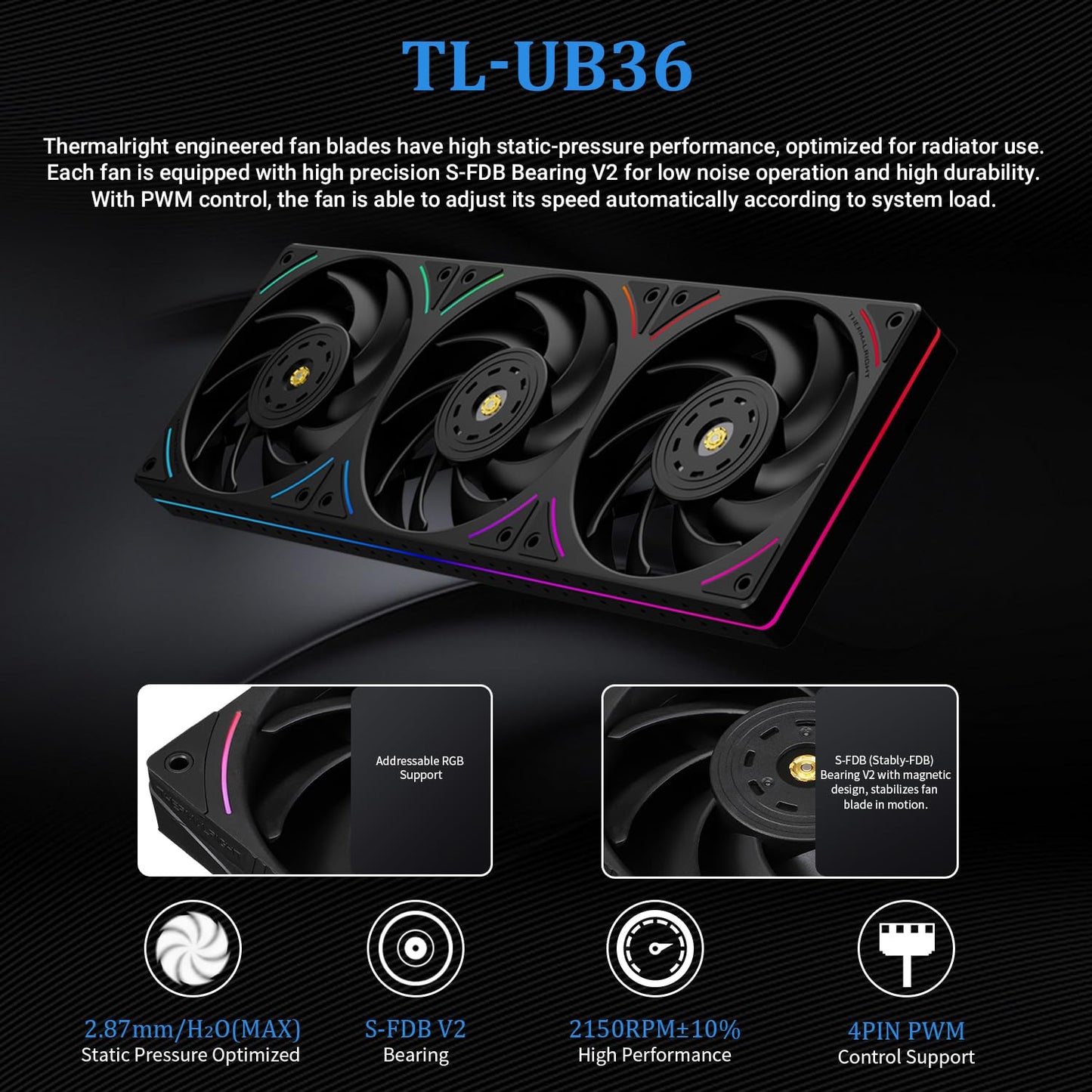 Thermalright Trofeo Vision 360 ARGB Black CPU Liquid Cooler,for AM4/AM5,Intel LGA1851/1700,6.86-inch Full Colour LCD Display with 1280x480