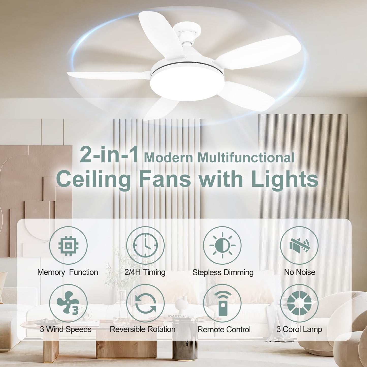 WZZIW 32" Socket Fan Light, 3000 Lumens Small Ceiling Fans with Lights and Remote, E26/E27 Light Bulb Fan with Reversible Motor, Dimmable 3000K-6500K