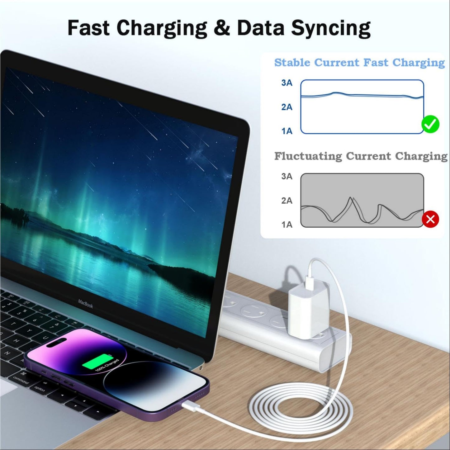 10FT iPhone 17/16 Charger Fast Charging,2Pack 20W USB-C Block Type C Chagrer Power Adapters 10Foot Long Super Charging Woven Cable for iPhone