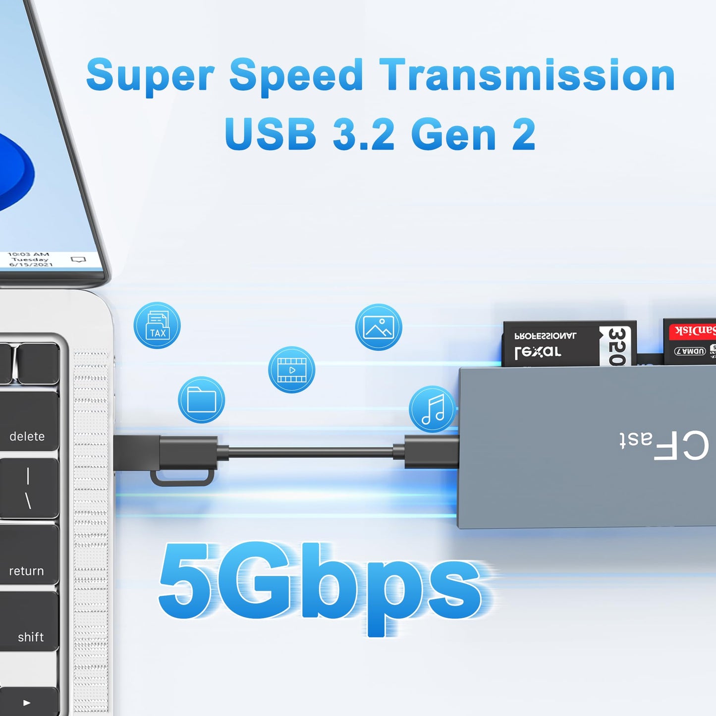 CFast Card Reader Memory Stick Pro Duo Adapter, USB C CFast 2.0 Card Reader for CFast/SD/TF/MS/XD/CF CompactFlash Card, XD Card Reader USB C USB 3.0