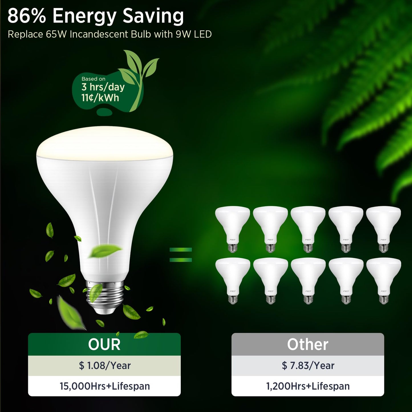 BR30 LED Light Bulb 4PK, 9W=65W, 650LM, 2700K Soft White, CRI90, Non-Dim