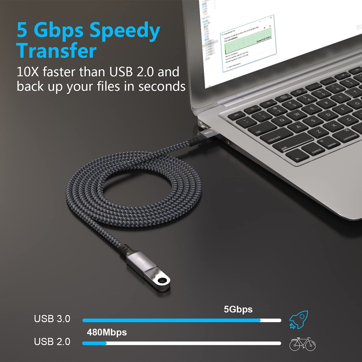 Hisatey USB Extension Cable 20 ft- USB3.0 Extension Cable,Durable Braided Design Type A Male to Female USB Extender for Printer,Keyboard,Mouse,Flash