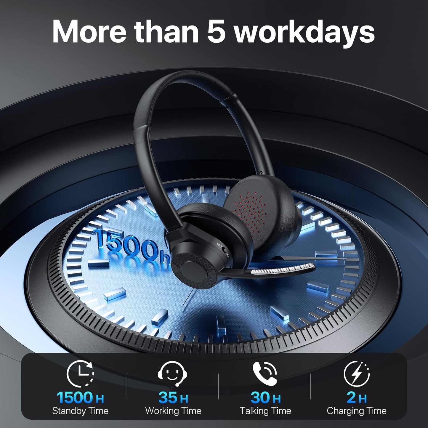 Bluetooth Headset, Wireless Bluetooth V5.4 Headphones with Microphone, Noise Canceling Multipoint Connect Wireless Headset with Mic…
