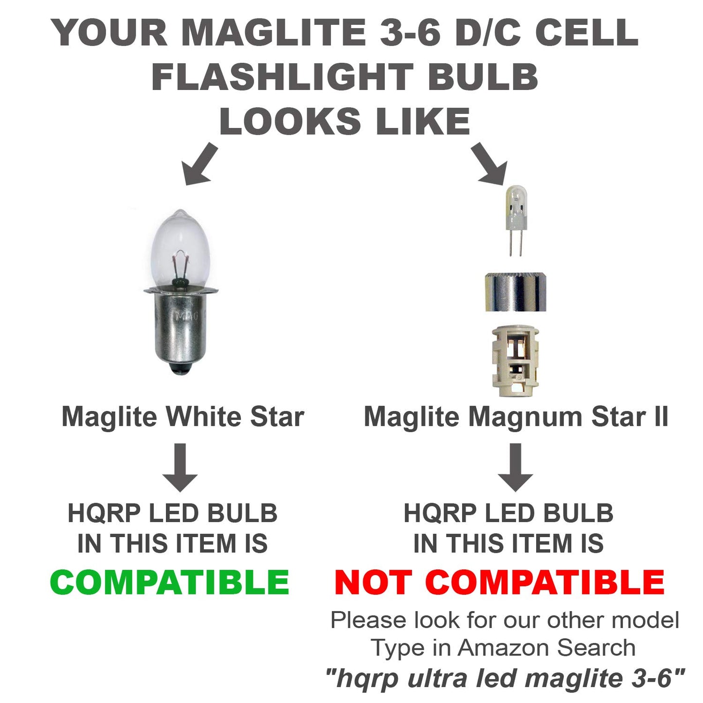 HQRP 3W MagLight LED Bulb Upgrade, DC 4-12V Flashlight Replacement for Mag lite White Star Krypton Bulb, 260LM, Cool White 6000K
