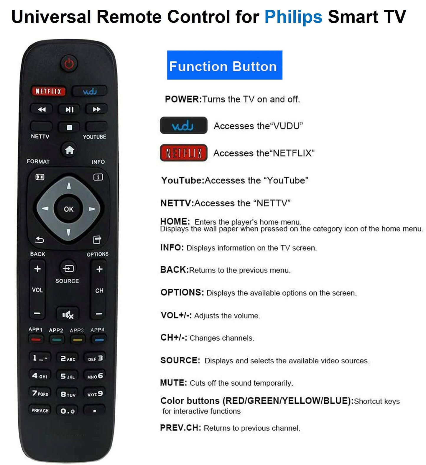 Universal Remote Control for Philips TV, Compatible with All Philips LCD LED 4K UHD Smart TVs