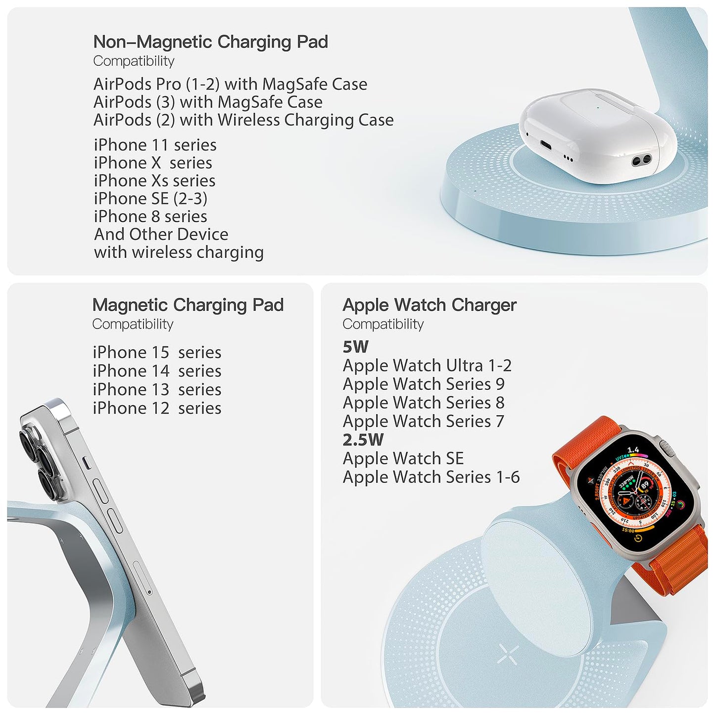3 in 1 Charging Station for Apple Devices,Mag-Safe Charger Stand Fast Charging,Wireless Charger for iPhone 16/15/14/13/12 Series,& AirPods