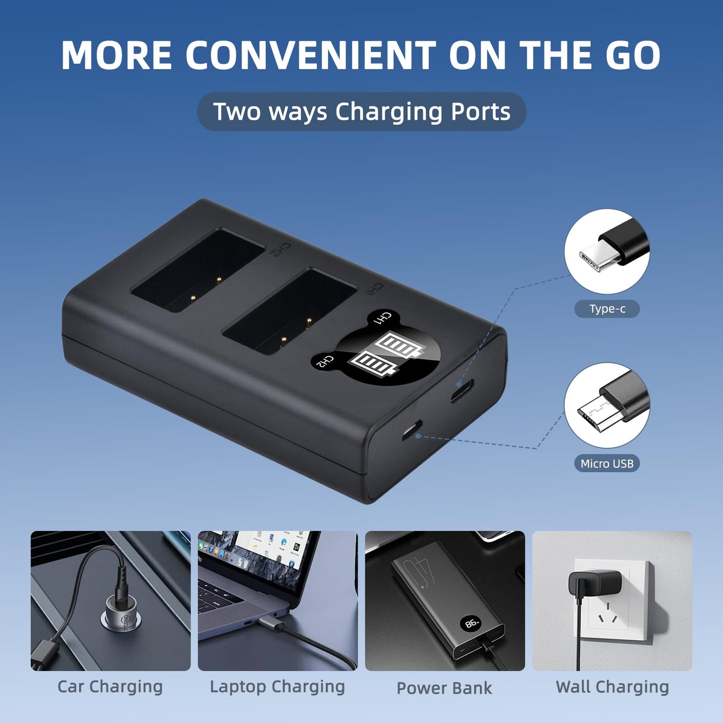 Batmax 2Packs LP-E17 Battery + LED Charger for Canon EOS Rebel SL2 SL3 T6i T6s T7i, EOS M5 M3 M6, M6 mark2, 77D 200D 250D 750D 760D 800D 8000D RP