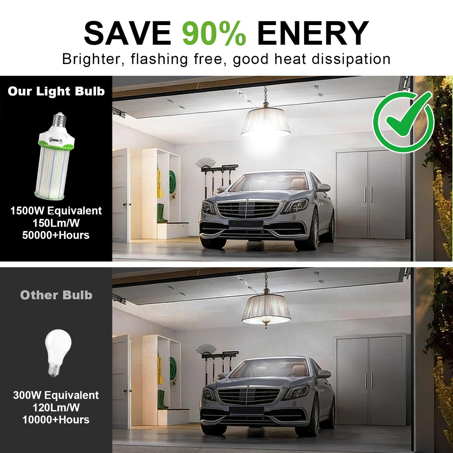 2 Pack 150W LED Corn Light Bulb 22500LM 5000K Daylight Super Bright LED Corn Bulbs, E26/E39 Base Light Bulb for Warehouse, Workshop, Garage, High Bay