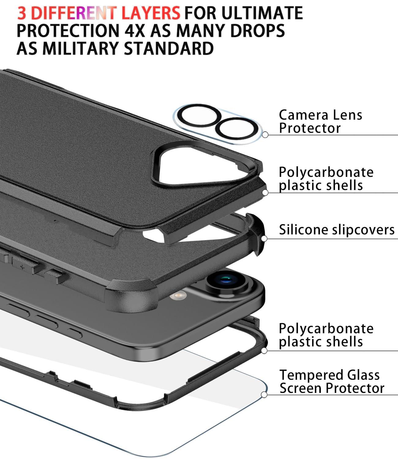 Diverbox for iPhone 16 Case [Shockproof] [Dropproof] [Tempered Glass Screen Protector + Camera Protectors] Heavy Duty Protection Phone Case Cover