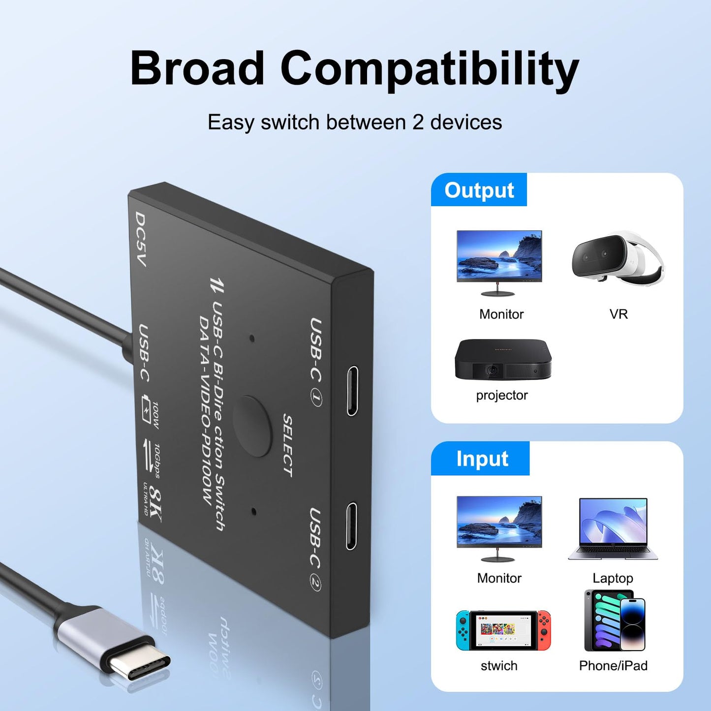 8K USB C Switch,Bi-Directional USBC Switcher 2 Computers,USB Type C KVM Switch 8K@60Hz 4K@120Hz Video/10Gbps Data Transfer/100W Charging,Compatible