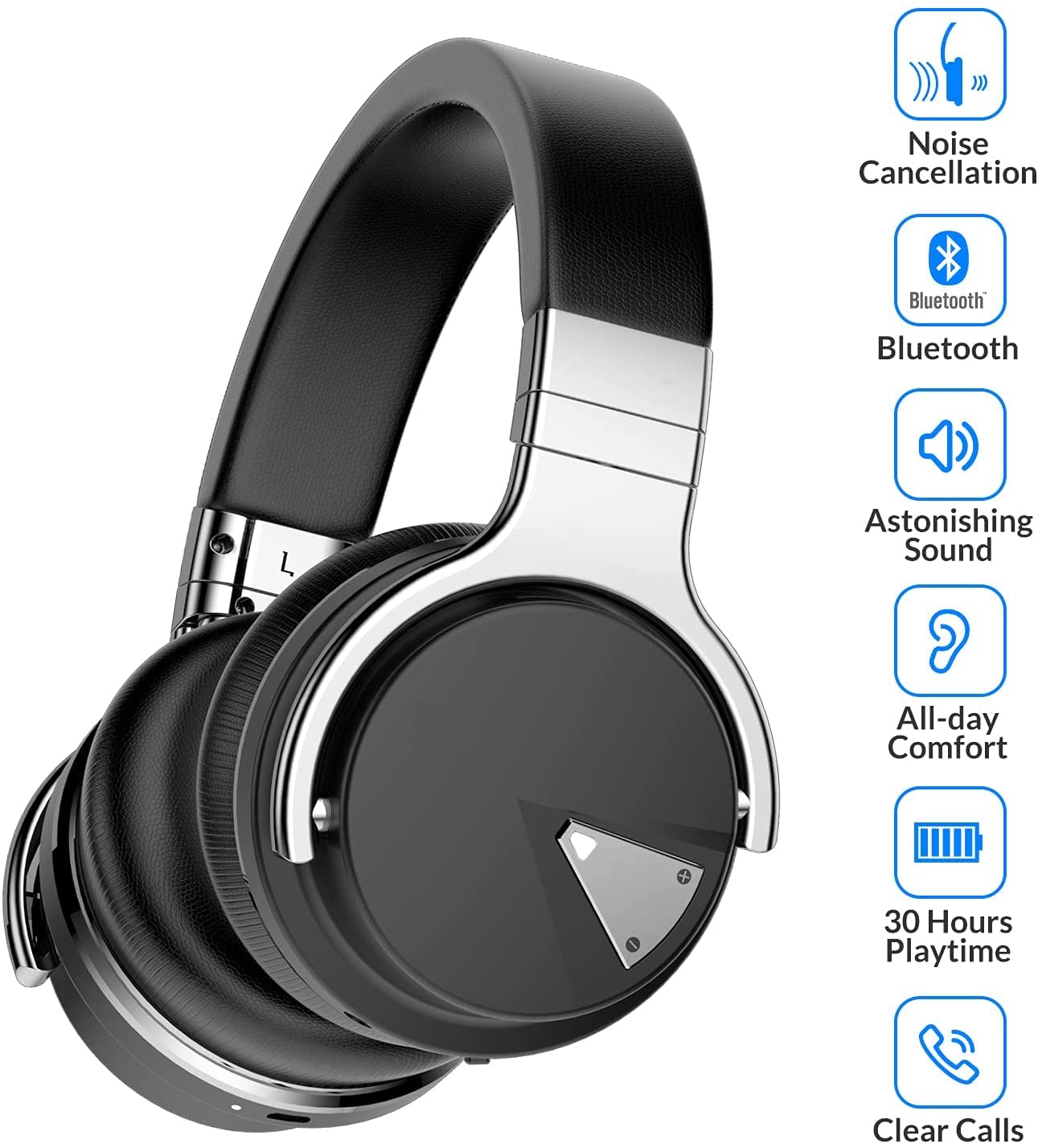 Silensys E7 Active Noise Cancelling Headphones Wireless Bluetooth Headphone with Microphone Deep Bass Over Ear, Comfortable Protein Earpads, 30 Hours…
