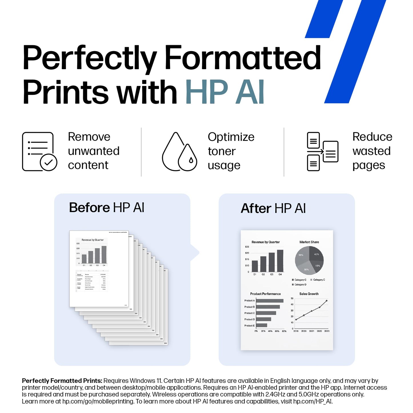 HP LaserJet M110w Wireless Black & White Printer, Print, Fast speeds, Easy Setup, Mobile Printing, Best-for-Small Teams