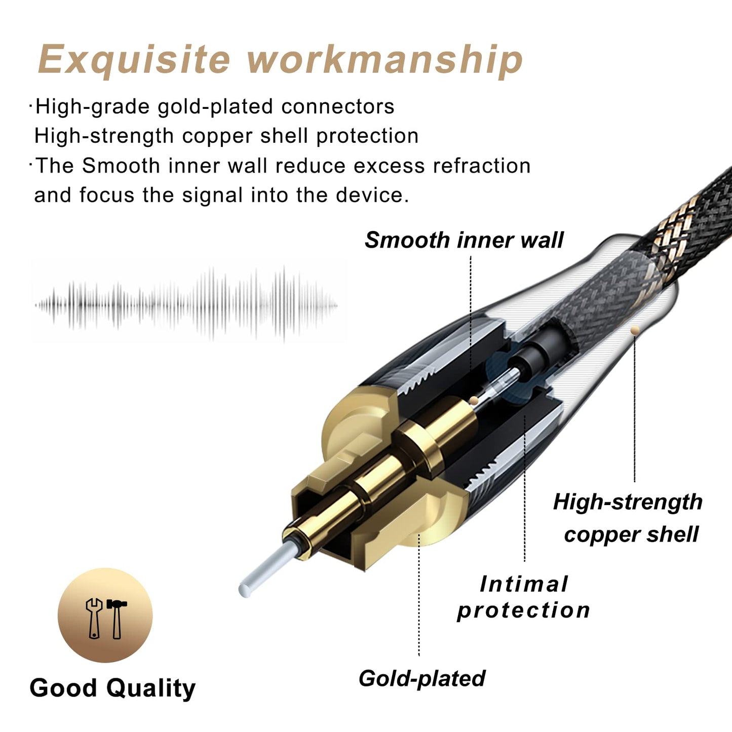SKW Optical Digital Audio Toslink Cable Home Theater Fiber Optic Male to Male Gold Plated S/PDIF Cables - Copper Connectors, High-Reinforced