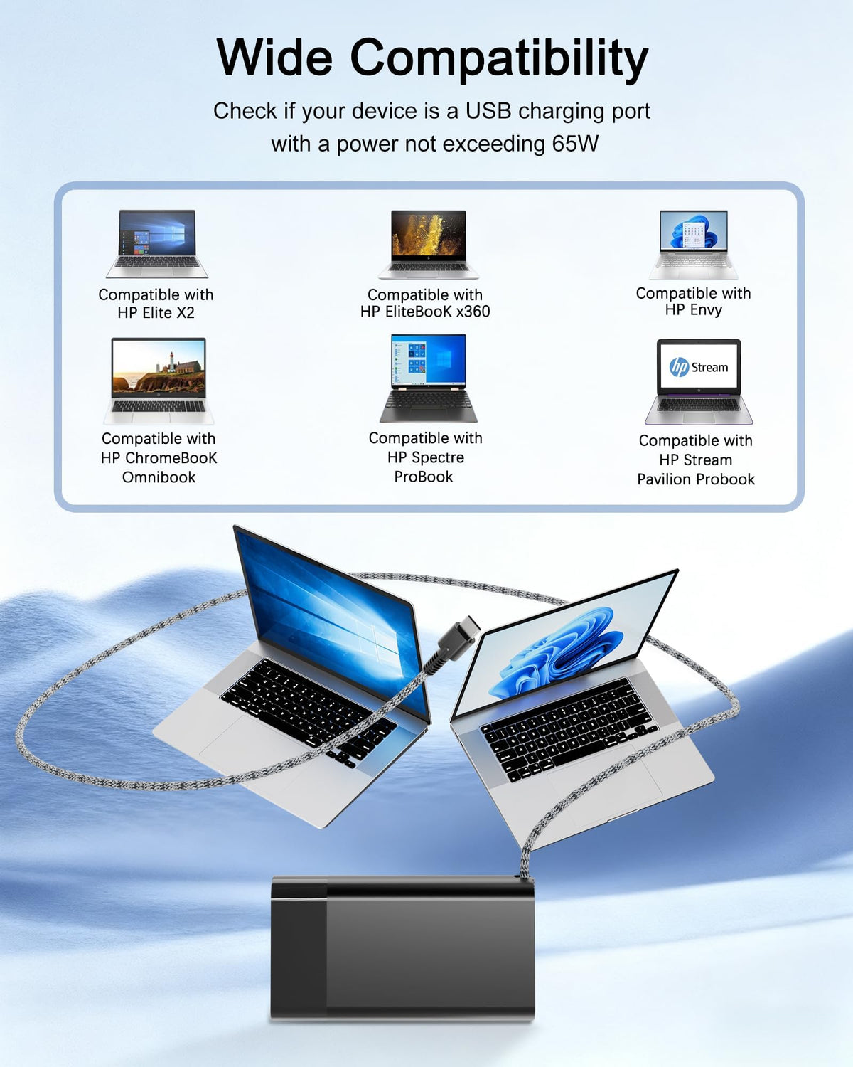 65W Slim USB C Laptop Charger Compatible with HP Spectre x360 Omnibook