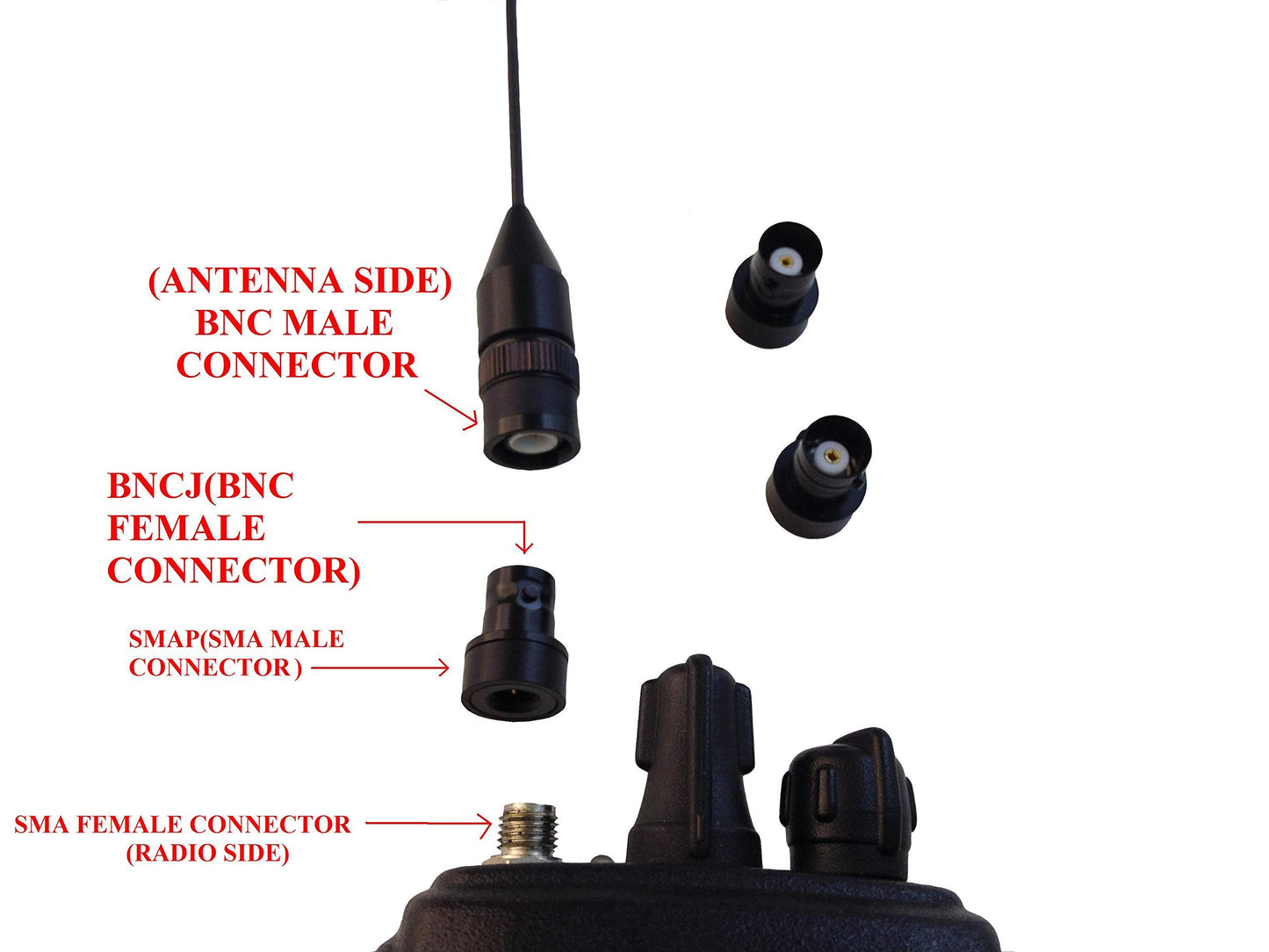 Anteenna TW-BNCJ-SMAP (3 Packs) Adaptor Connector BNC Female to SMA Male is Suit for Ham (144/430MHz) Handheld Antenna BNC Male