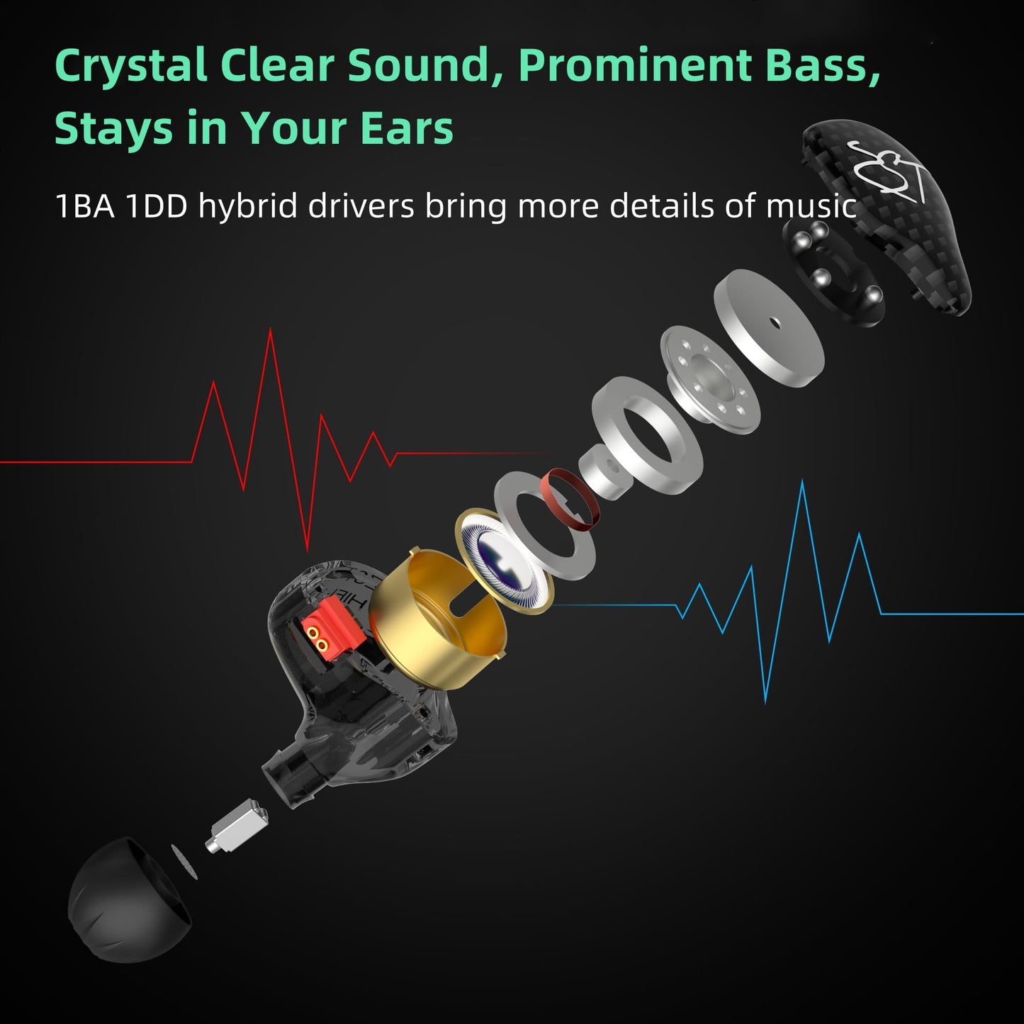 YINYOO KZ-ZST Hybrid Banlance Armature with Dynamic in-Ear Earphone 1BA+1DD HiFi Headset Wired Earbuds IEM Headphones Gaming Earbuds (Black-zst
