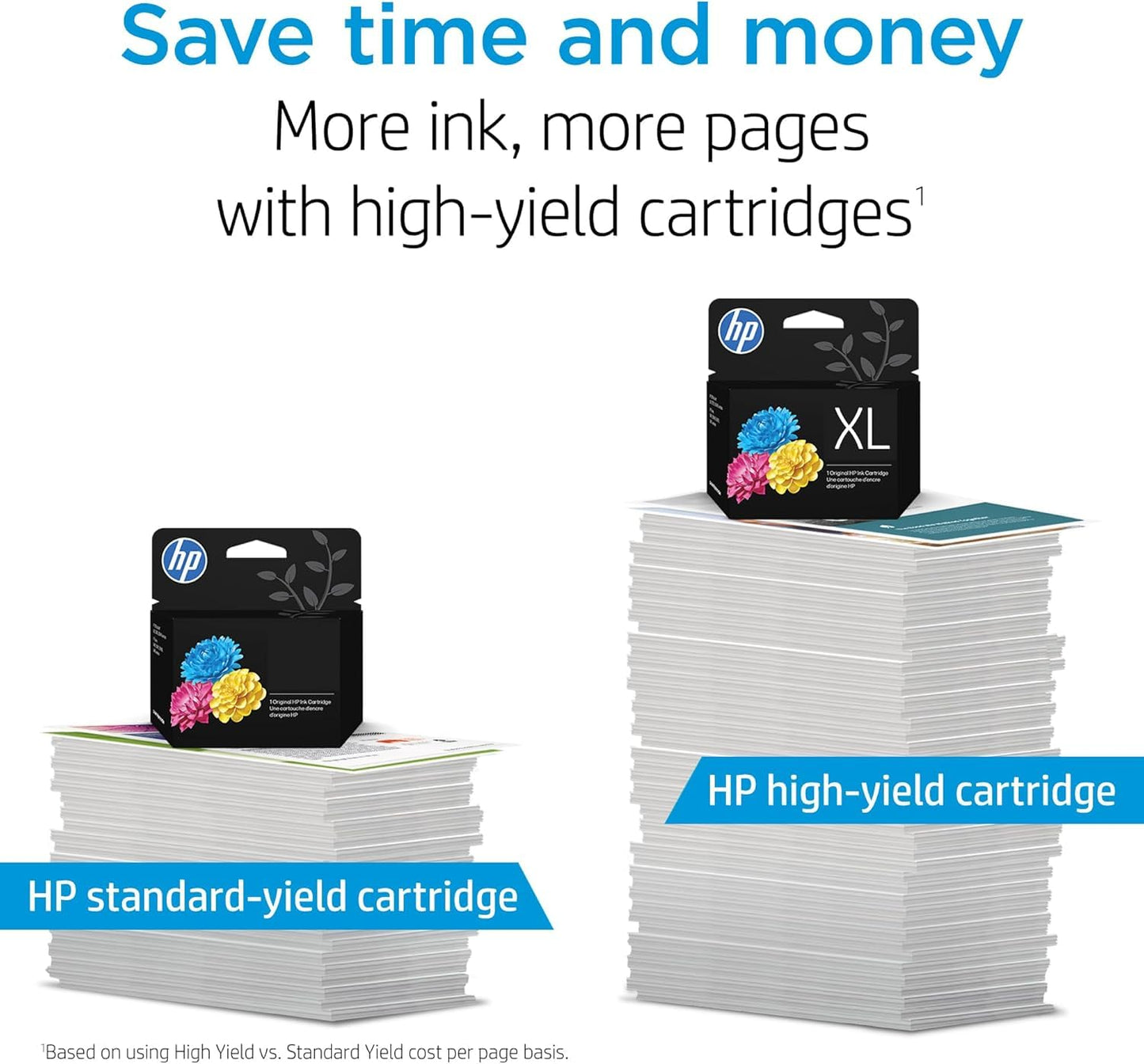 HP 62XL Blk/62 CMY Original Ink Bundle for Envy 5540/7640, OfficeJet 5740