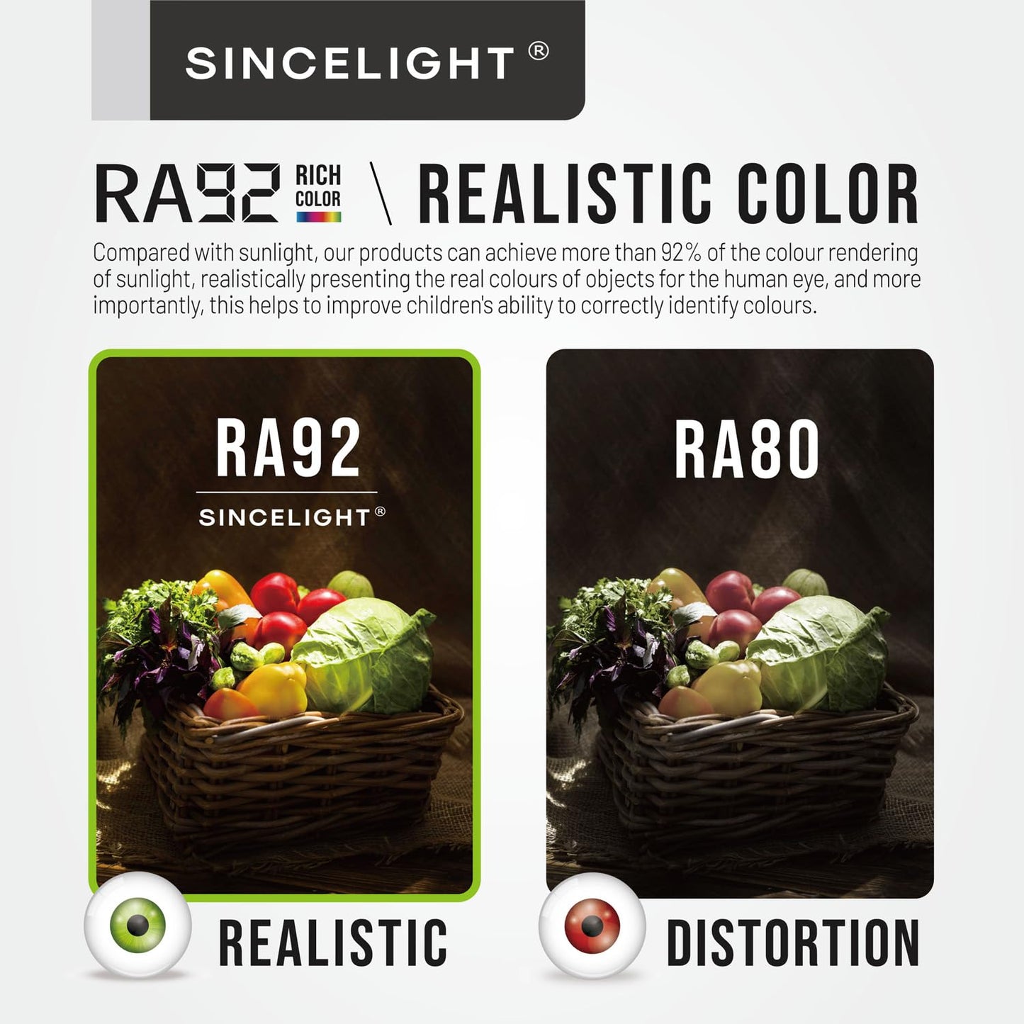 SINCELIGHT GX53 LED Bulbs, 7W, Reflector, 60W Equivalent, Disc Frosted Puck, RA?92, Warm White 2700K, Retrofit the GX53 Fittings in Kitchen Units