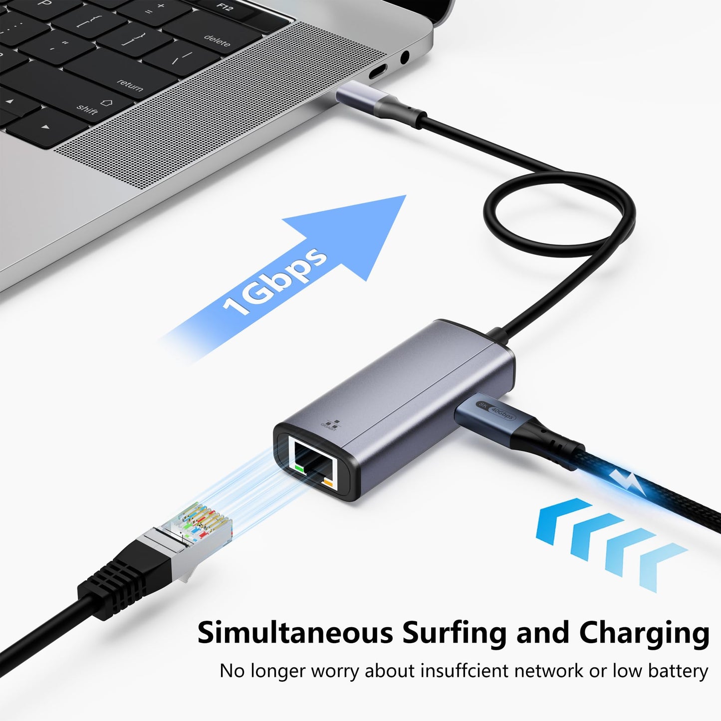 IVSHOWCO 2 in 1 USB-C to Ethernet Gigabit Adapter with 100W Charging Port, USB C to RJ45 Ethernet LAN Network Adapter Compatible with iPhone 15