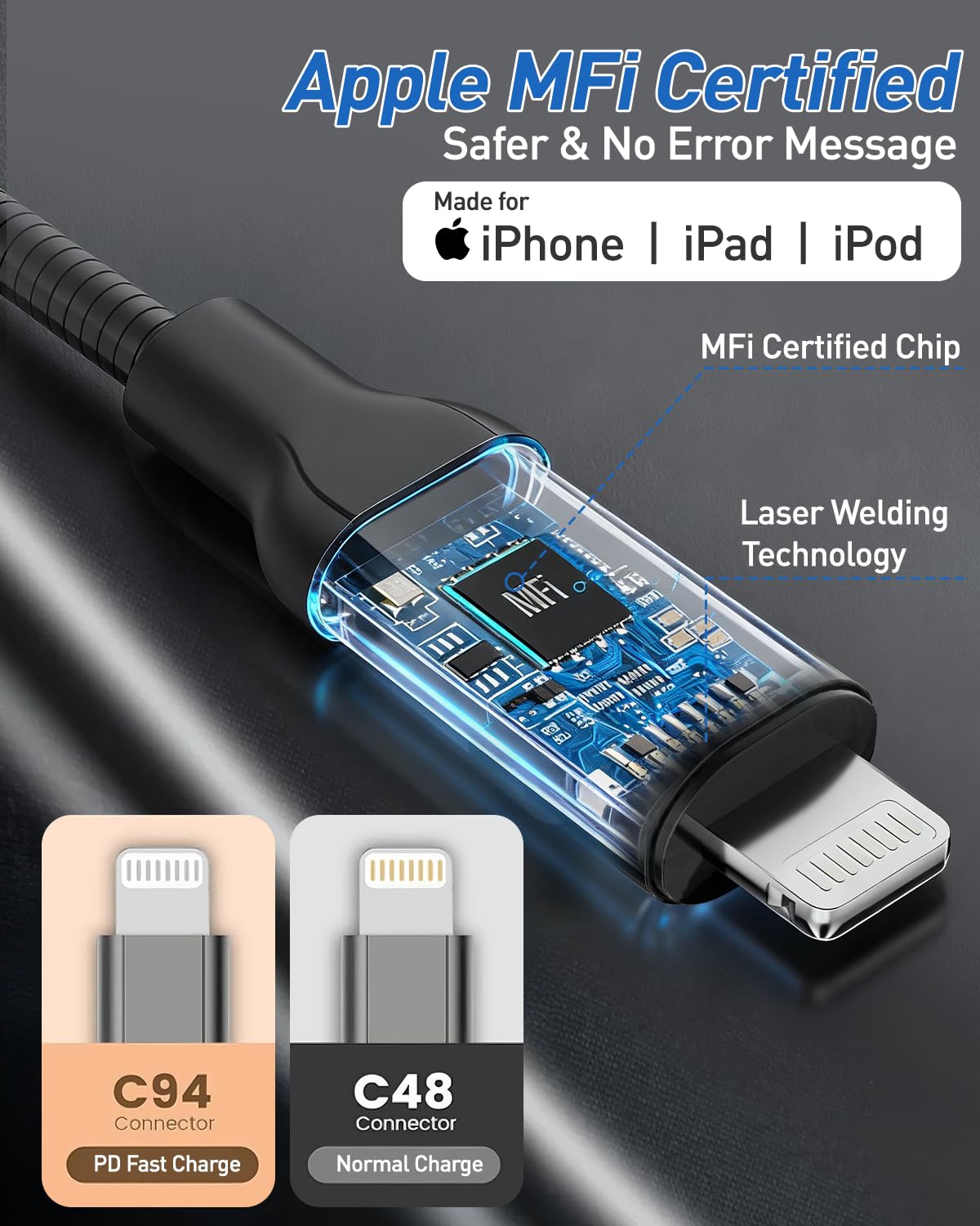 6.6FT Chew Proof iPhone Charging Cable - MFi Certified Metal Braided USB C to Lightning Cable, Cat & Dog Chew-Proof Charging Cord with 3A Fast…