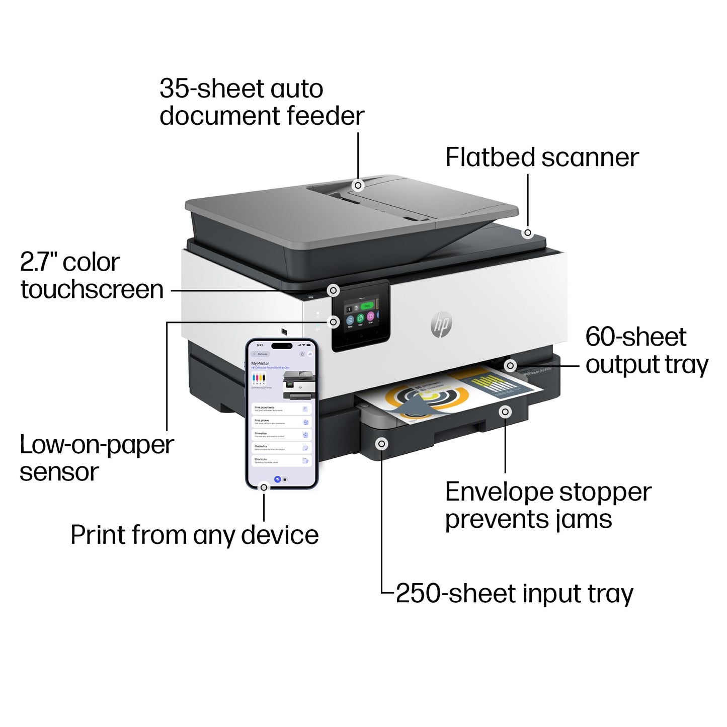 HP OfficeJet Pro 9125e Wireless All-in-One Color Inkjet Printer, Print, scan, copy, fax, ADF, Duplex printing best-for-office, 3 month Instant Ink