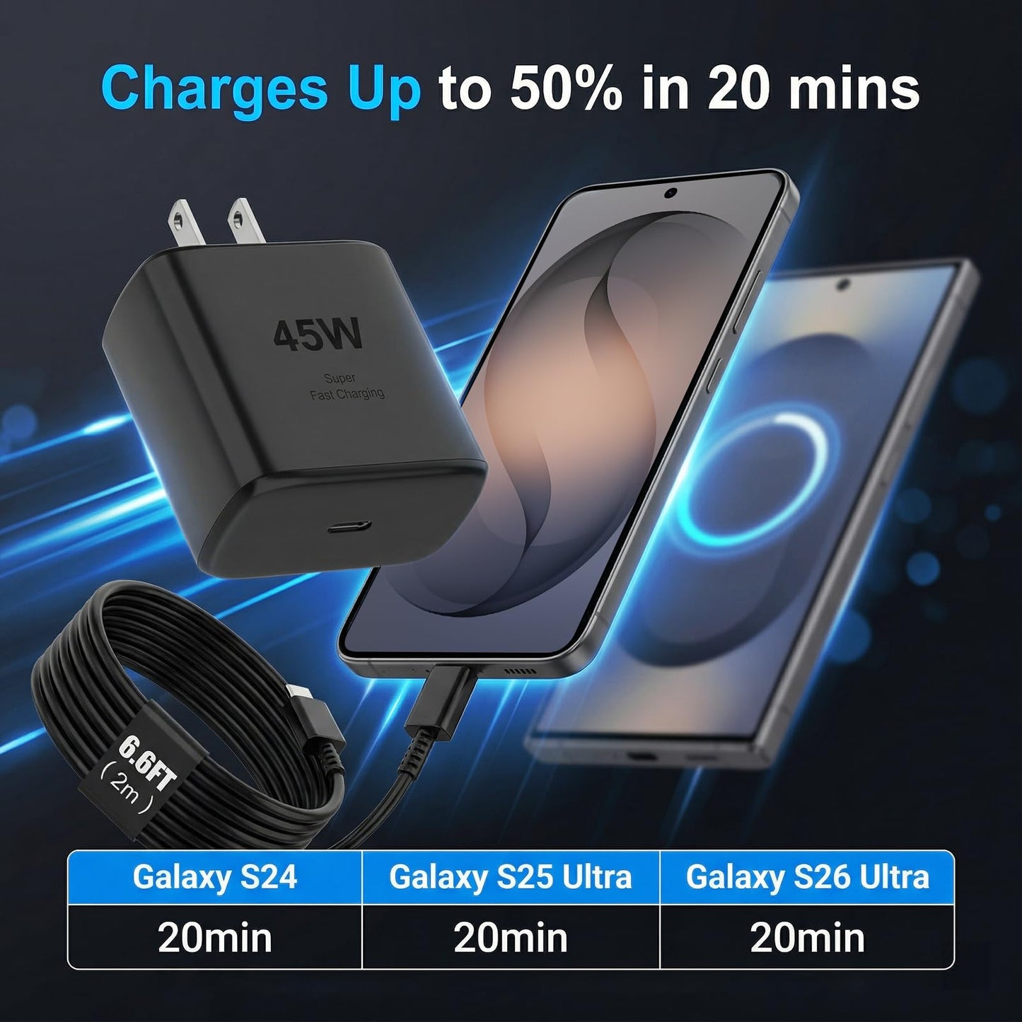 Samsung USB C 45W PD Super Fast Charger Type C Wall Adapter Quick Charging Block for Samsung Galaxy S26 Ultra/S26/S26+/S25 Ultra/S25/S25+/S24