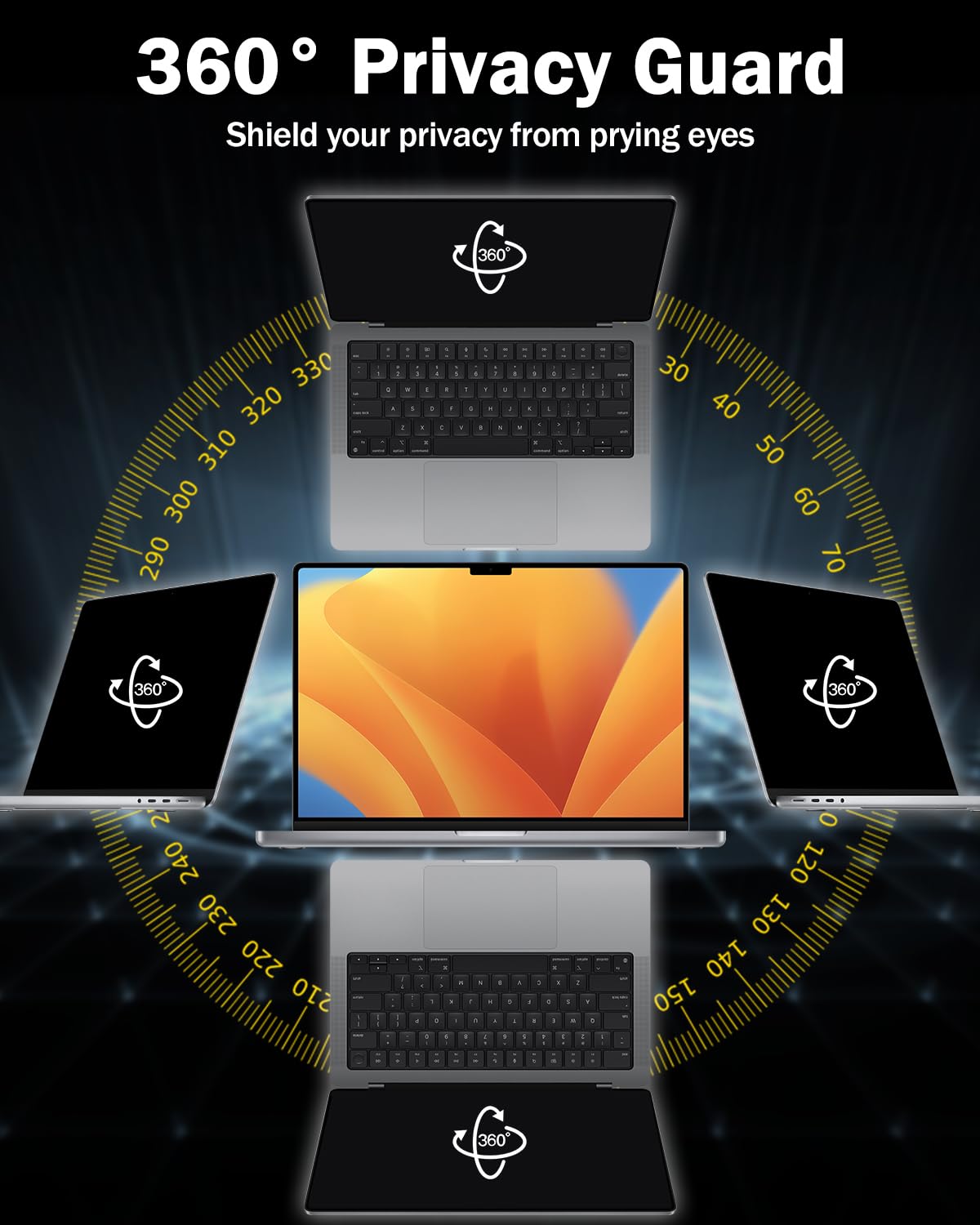 F FORITO 360° Privacy Screen Protector Compatible with MacBook Pro 13 inch (2016, 2017, 2018, 2019, 2020, 2021, 2022, M1, M2), Anti Peeping, Anti