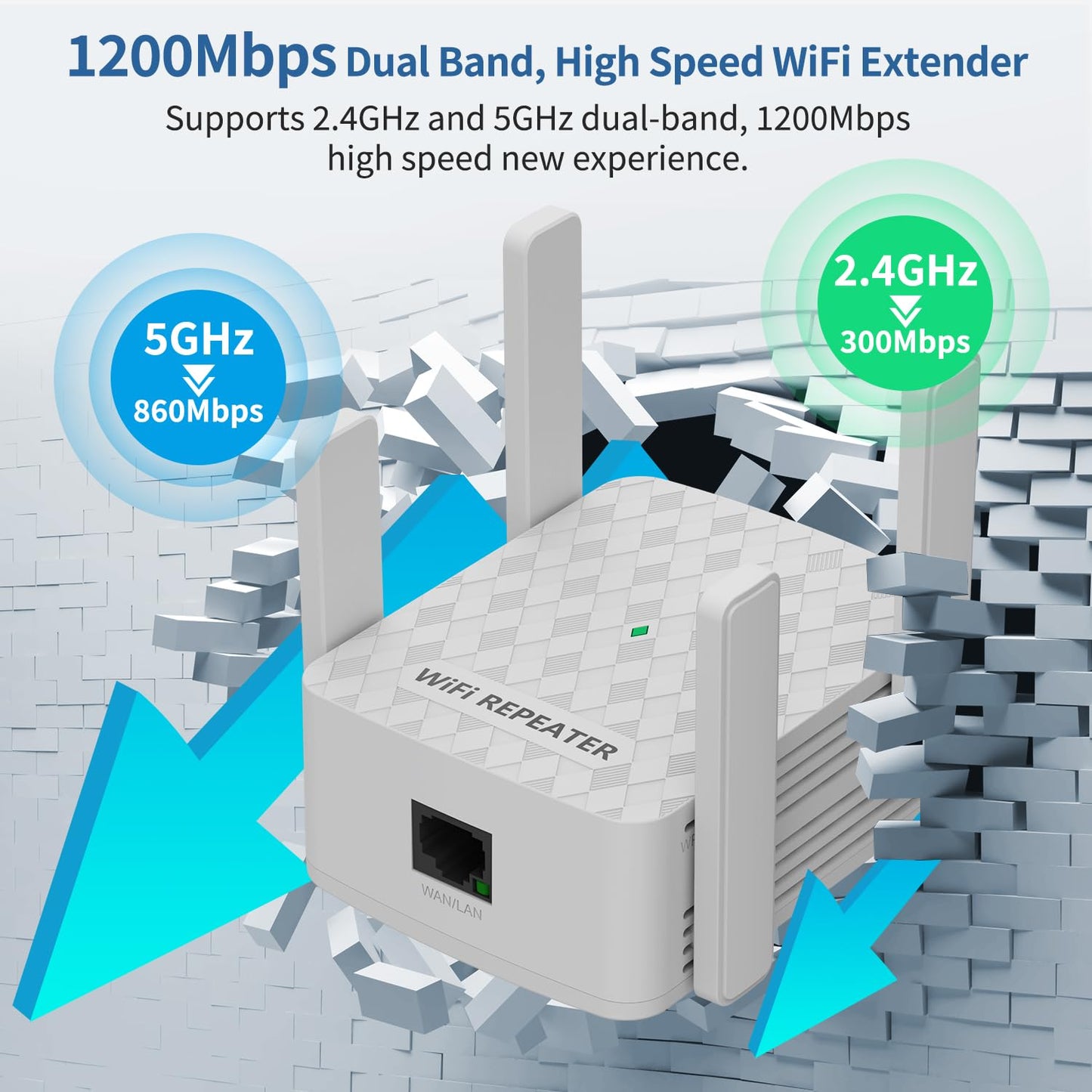 WiFi Extender Signal Booster, Internet Wireless Repeater for Home Coverage up to 10000sq.ft and 35 Devices, 1200Mbps WiFi Booster with Ethernet Port