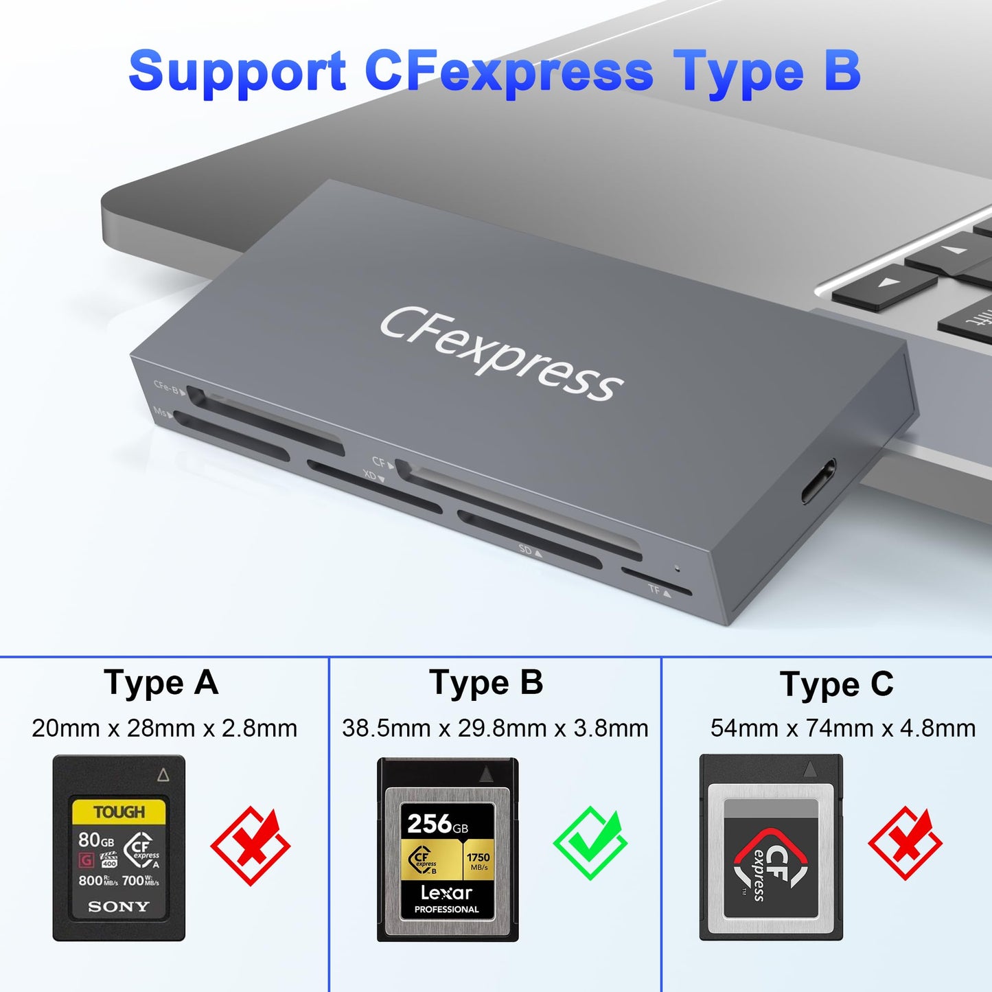 8-in-1 CFexpress Type B Card Reader with 10Gbps USB Ports*2, 10Gbps CF Express Reader hub for CFexpress Type B/SD/microSD/CF/XD/MS, Multi Reader