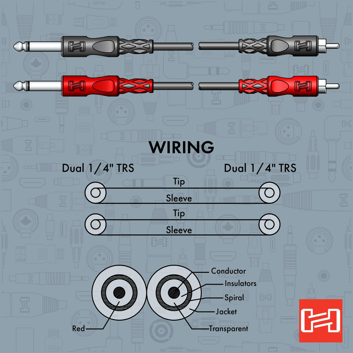 Hosa CPR-203 Stereo Interconnect, Dual 1/4 Inch TS to Dual RCA, 9.8 Feet