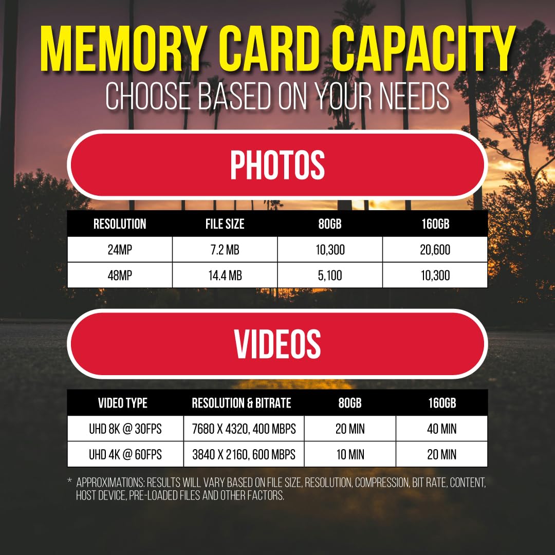 Delkin Devices 80GB Black CF Express Type A Memory Card, Up to 880MB/s Read & 730MB/s Write Speeds, VPG 400 Certified