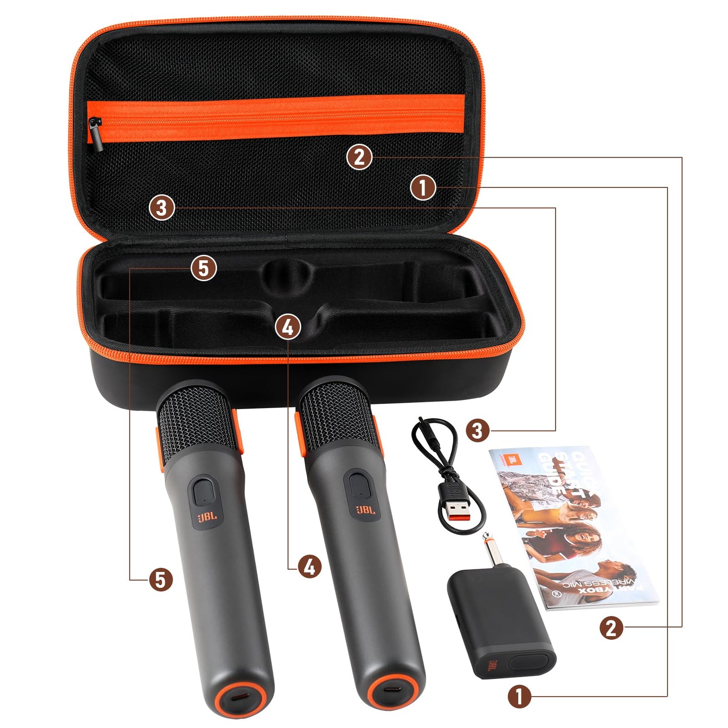MAILADA Wireless Microphone Case For JBL Wireless Two Microphone System Handheld Dual Mic Travel Bag for Singing or Karaoke for Receivers, Adapters