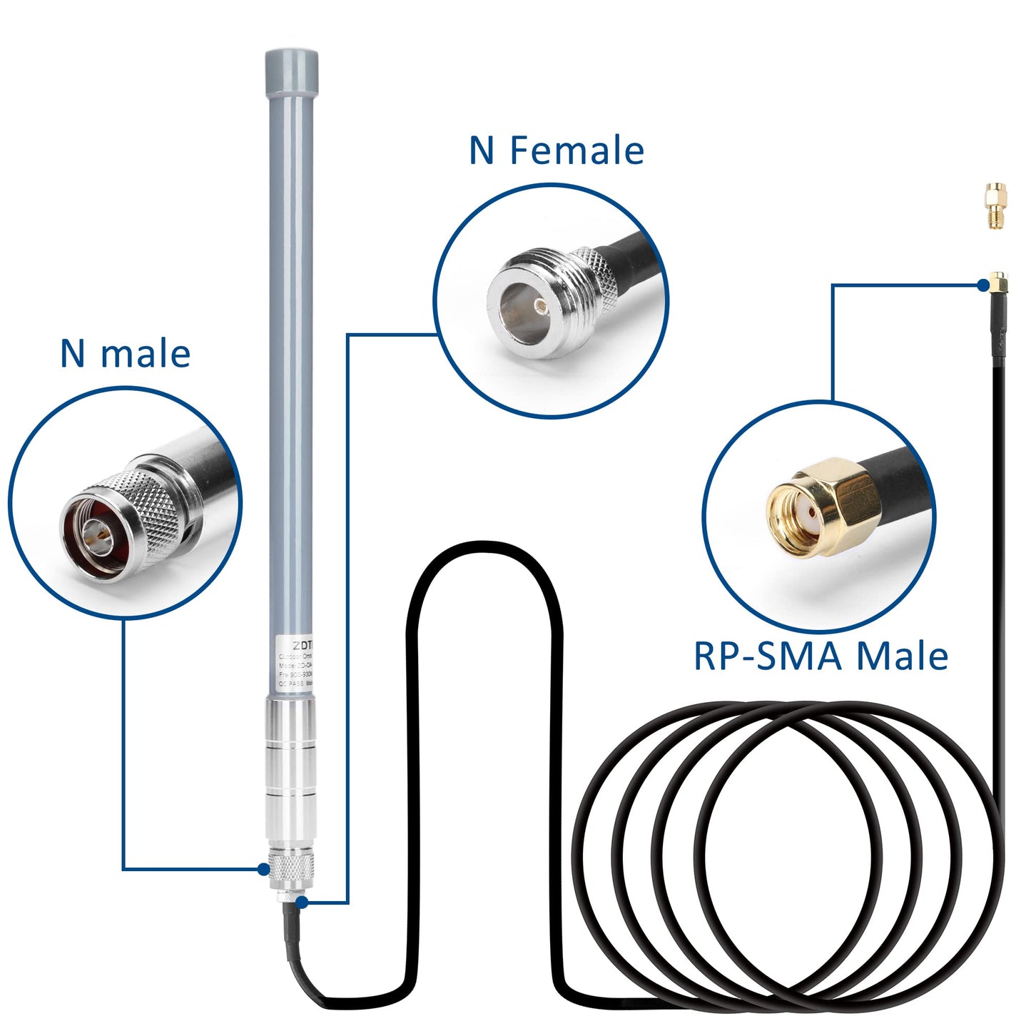 ZDTECH 915MHz LoRa Gateway Antenna Omni Directional Fiberglass Antenna Outdoor Indoor LoRawan Ant with 20 ft N Female to RP-SMA Male Extension Cable