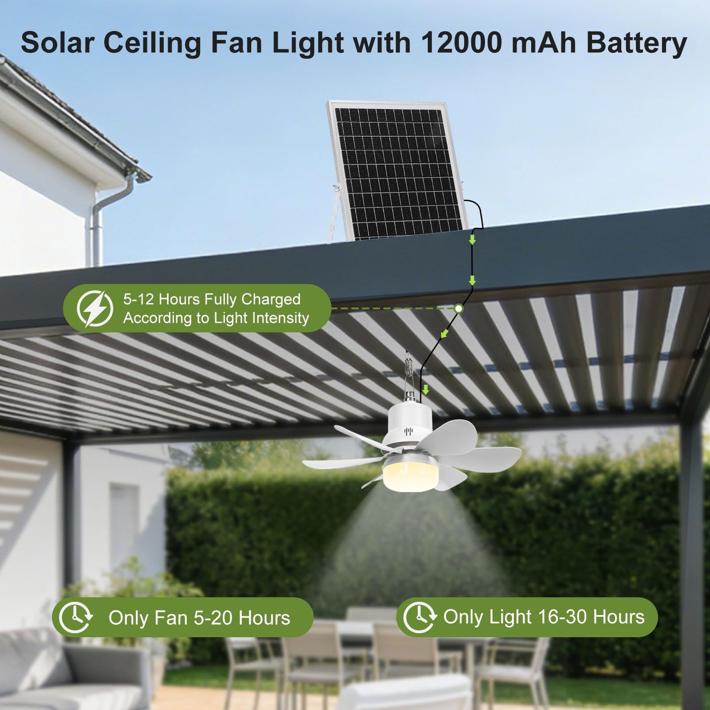 Roodike 18" Solar Ceiling Fan Light with Battery for Gazebo Patio