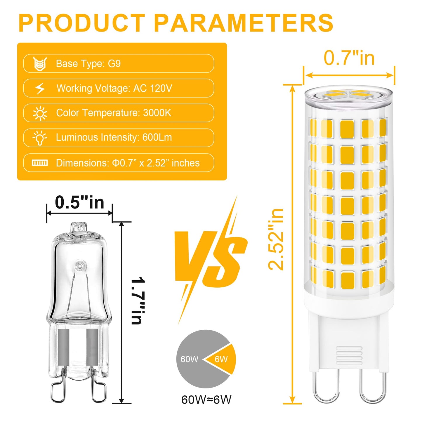 comzler G9 LED Light Bulbs 60W Equivalent 3000K Soft White for Chandelier
