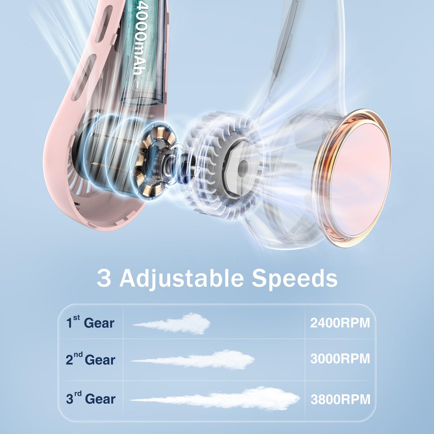 ITSHINY Neck Fan, Portable Fan Neck, Quiet Mini USB Fan, Small Camping 4000 mAh Fan Neck with 3 Speeds, LED Light for Women, Men, Home, Office